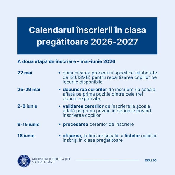 calendar inscrieri clasa pregatitoare